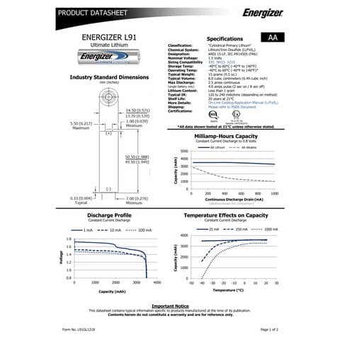 Batterie ENERGIZER Ultimate Lithium AA  conf. da 2 - E301535201